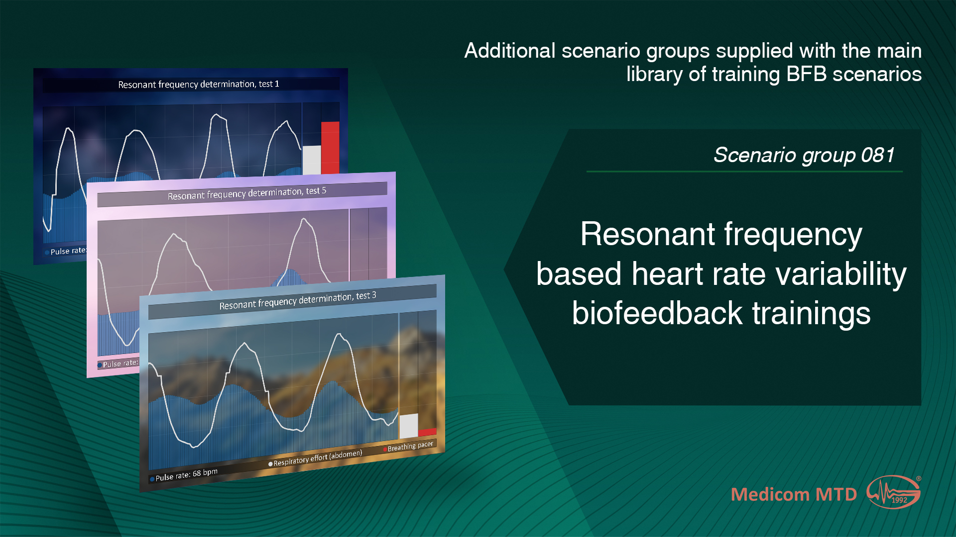 Группа 081. Тренинги увеличения вариабельности сердечного ритма на основе
кардиореспираторного резонанса с БОС 